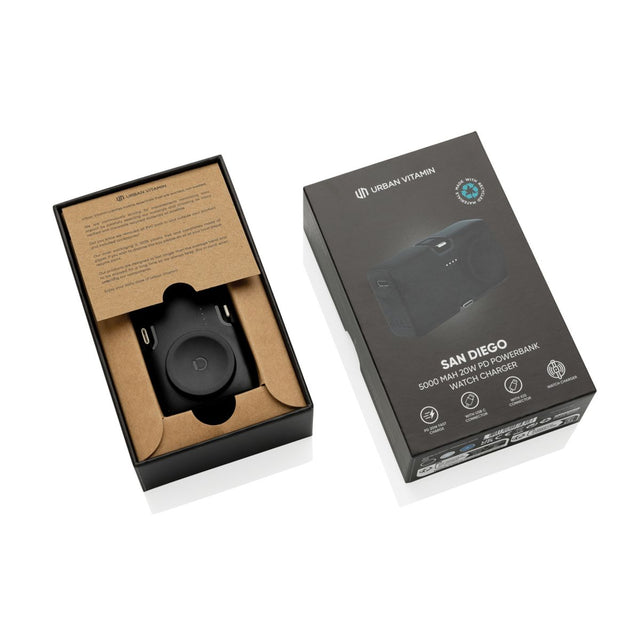 Urban Vitamin San Diego Rcs Rplastic 20W Pd Powerbank