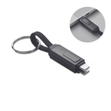 Keysto