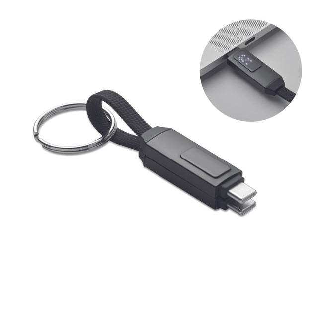 Keysto