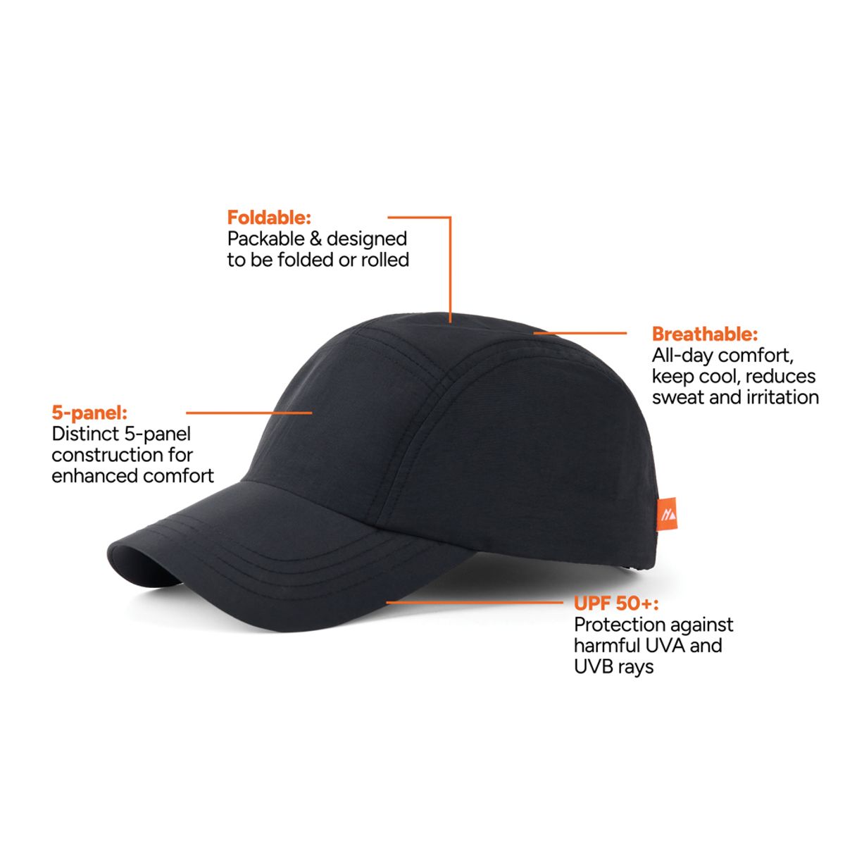 Nordic Drift Rcs Aero Upf 50+ Cap