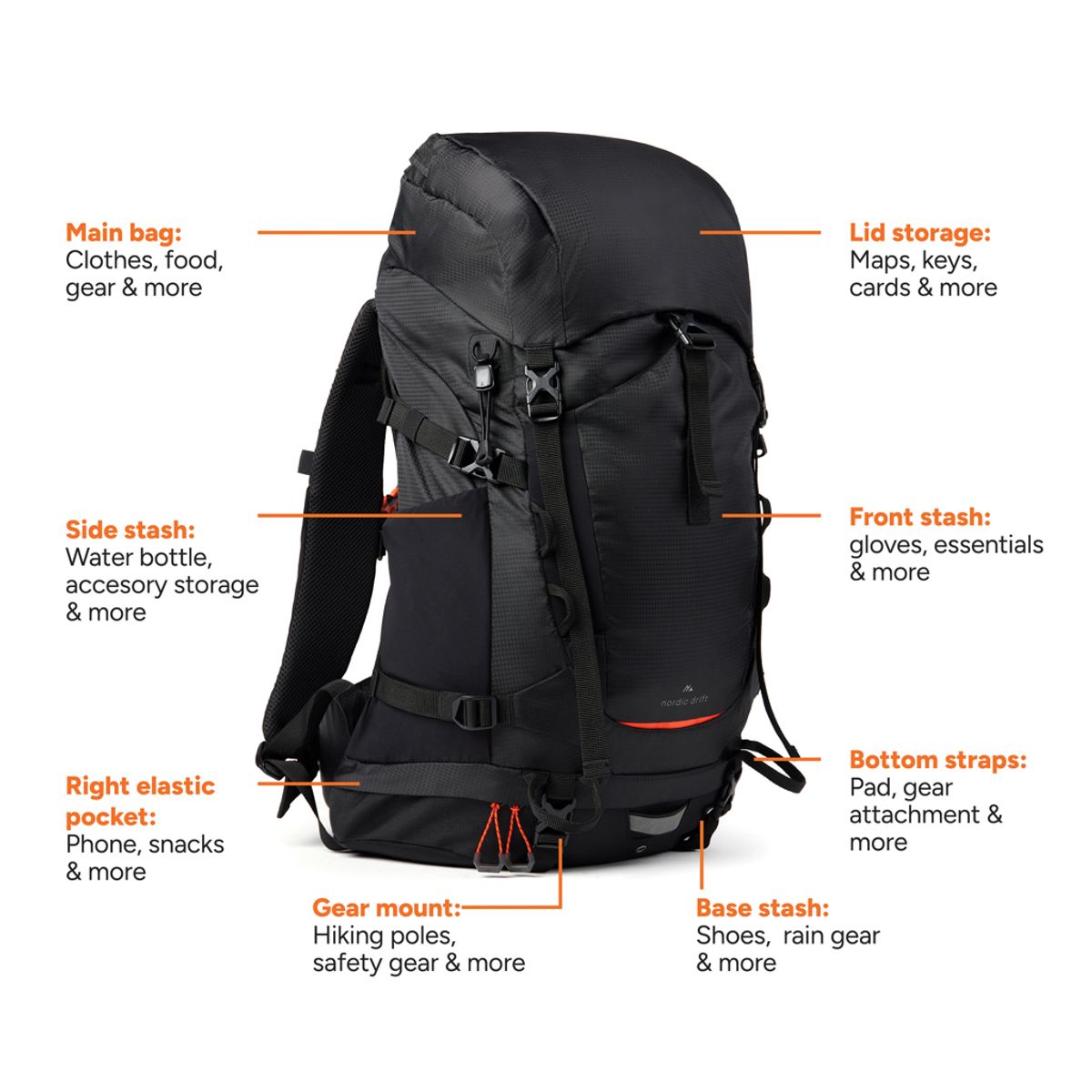 Nordic Drift Trail Rcs Backpack 33L