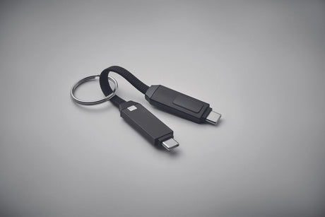 Keysto