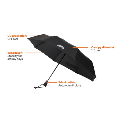 Nordic Drift Trail 23” Aware™ Rpet Auto O/C Upf 50+ Umbrella
