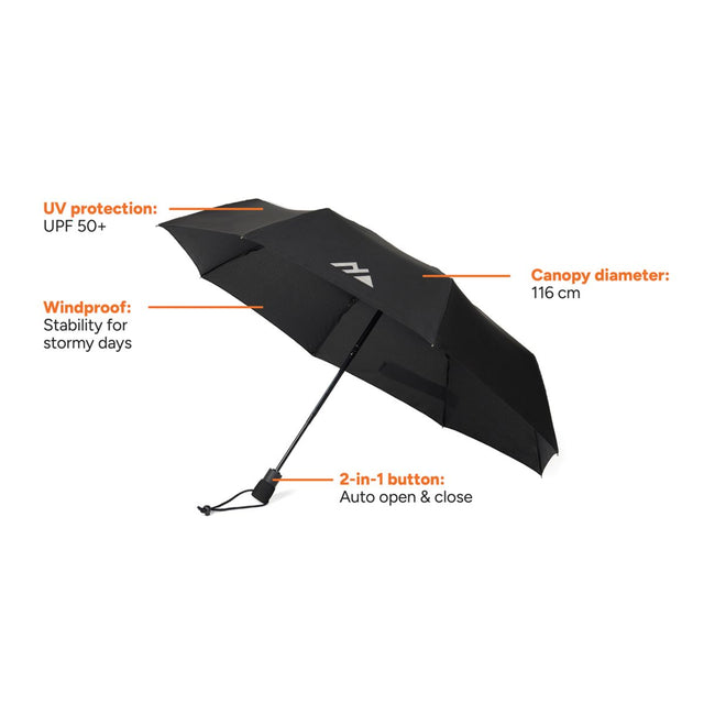 Nordic Drift Trail 23” Aware™ Rpet Auto O/C Upf 50+ Umbrella