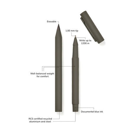 Vinga Baltimore Rcs Pen Set
