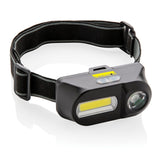 Cob And Led Headlight