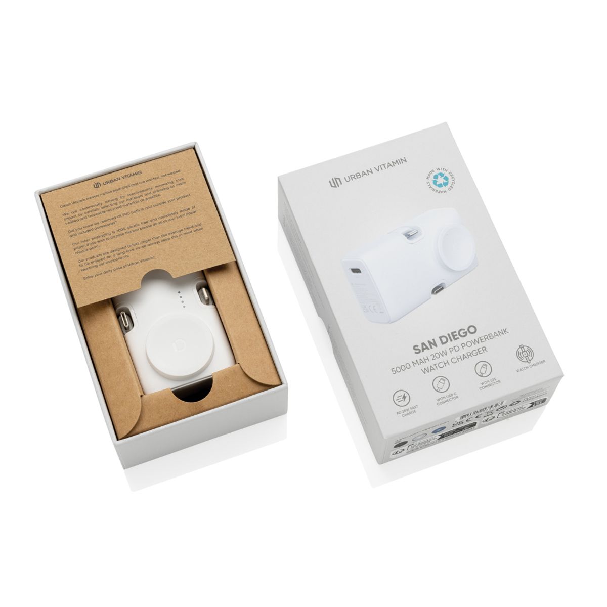 Urban Vitamin San Diego Rcs Rplastic 20W Pd Powerbank