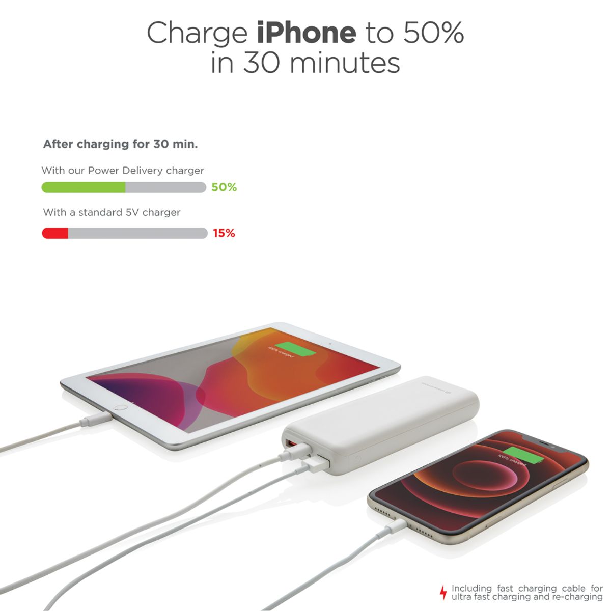 Urban Vitamin Pasadena 20.000 Mah 18W Pd Powerbank