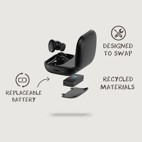 Lakewood Rcs Recycled And Repairable Wireless Earbuds