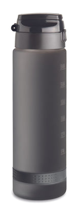 Level