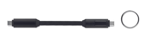 Keysto