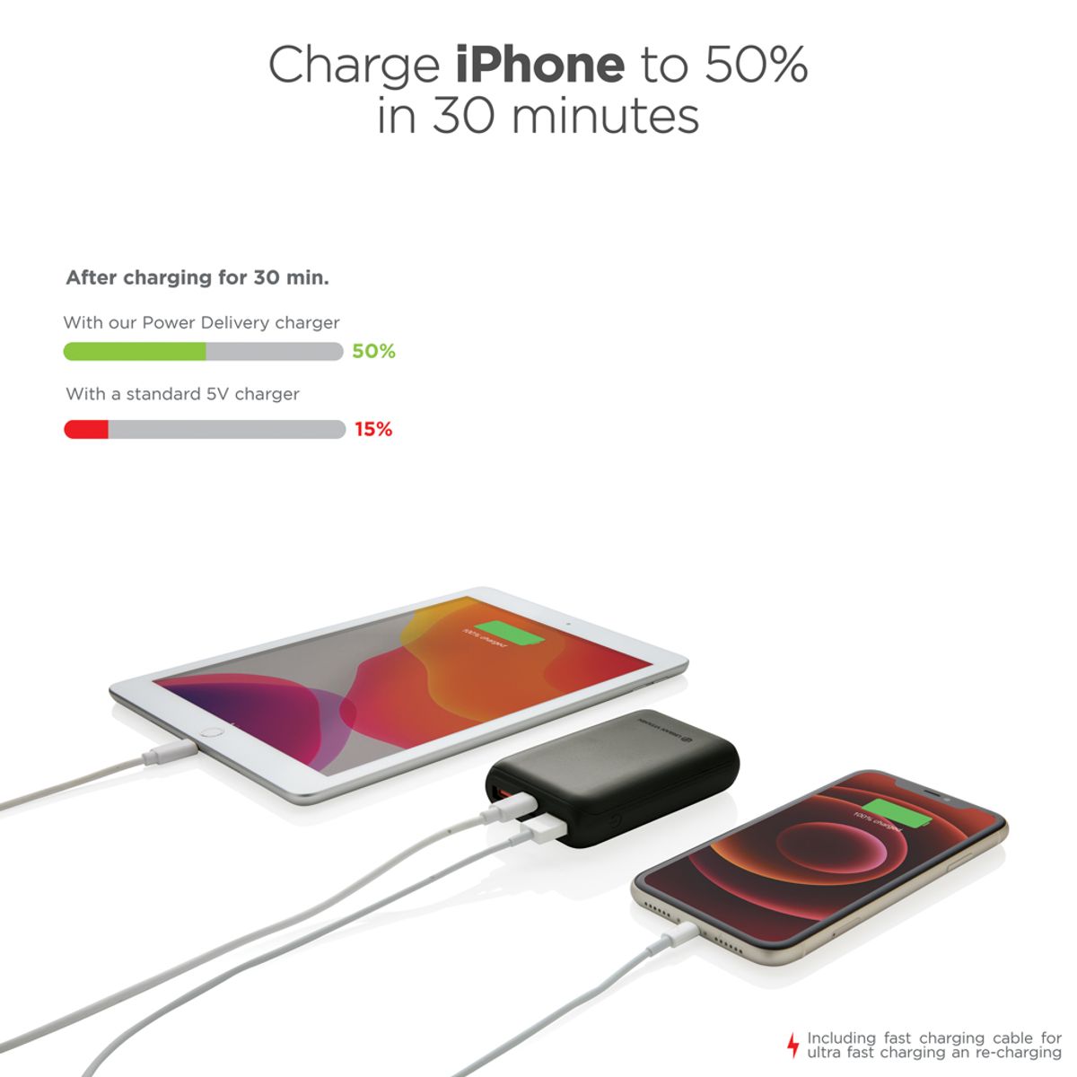 Urban Vitamin Alameda 10.000 Mah 18W Pd Powerbank
