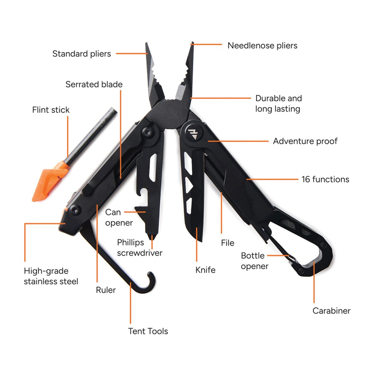 Nordic Drift Adventure Multi-Function Pliers