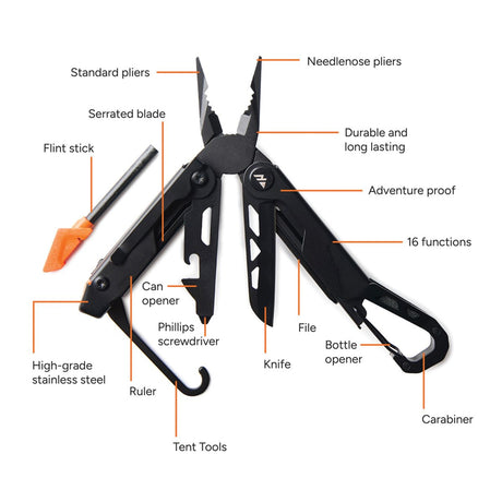 Nordic Drift Adventure Multi-Function Pliers